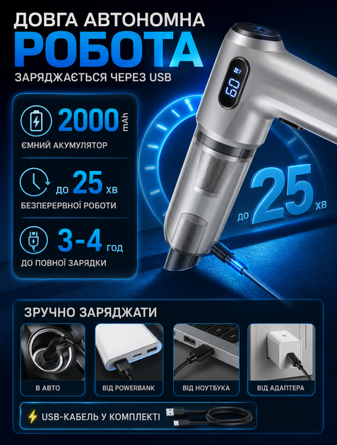 Портативный беспроводной пылесос для авто с 7 насадками и функцией выдува воздуха - изображение 7