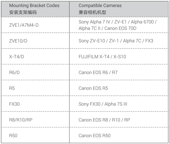Система охлаждения SmallRig 4815 для камер Sony/Canon/Fujifilm - изображение 6