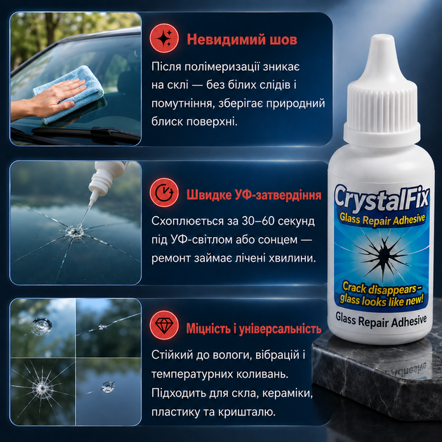 Прозорий УФ-клей для ремонту скла CrystalFix Glass Repair Adhesive Клей з високою адгезією для скла 30 мл Полімер - зображення 2