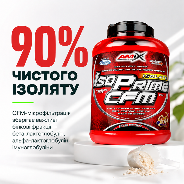 Сывороточный изолят Amix IsoPrime CFM 2000 г., Банан - изображение 3