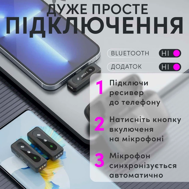 Беспроводной цифровой микрофон Jmary MW-17 Type-C для записи звука - изображение 8