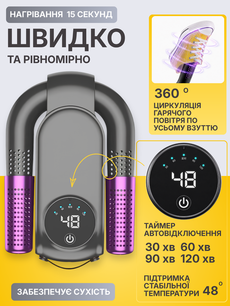 Сушка для взуття електрична ультрафіолетова антигрибкова портативна - Фото 2 Сушка для взуття електрична ультрафіолетова антигрибкова портативна - изображение 2