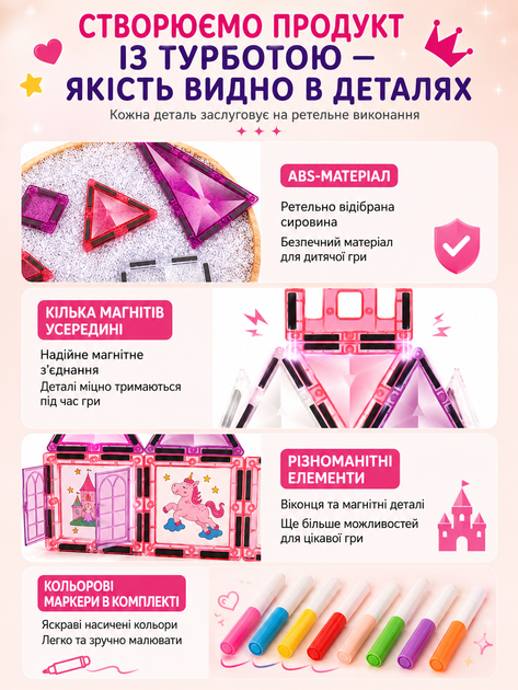 Магнитный конструктор Замок принцессы 78 деталей 3 в 1 для девочки 3+ творческий набор с панелями для рисования и маркерами магнитные блоки с фигурками Принцесса Принц Единорог большой Сказочный замок на подарок для развития ребенка размер 7,5*7,5см - Фото 4 Магнитный конструктор Замок принцессы 78 деталей 3 в 1 для девочки 3+ творческий набор с панелями для рисования и маркерами магнитные блоки с фигурками Принцесса Принц Единорог большой Сказочный замок на подарок для развития ребенка размер 7,5*7,5см - изображение 4