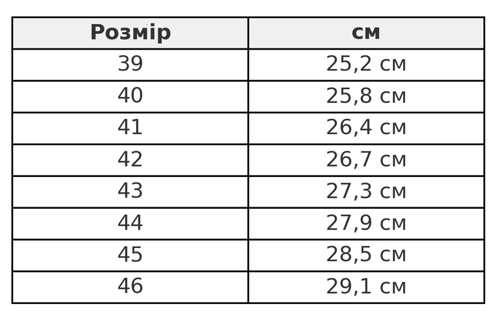 Тапочки на овчині чоловічі сірі TARAS утеплені Premium Litma (40–46 р.) 44 - Фото 5 Тапочки на овчині чоловічі сірі TARAS утеплені Premium Litma (40–46 р.) 44 - изображение 5