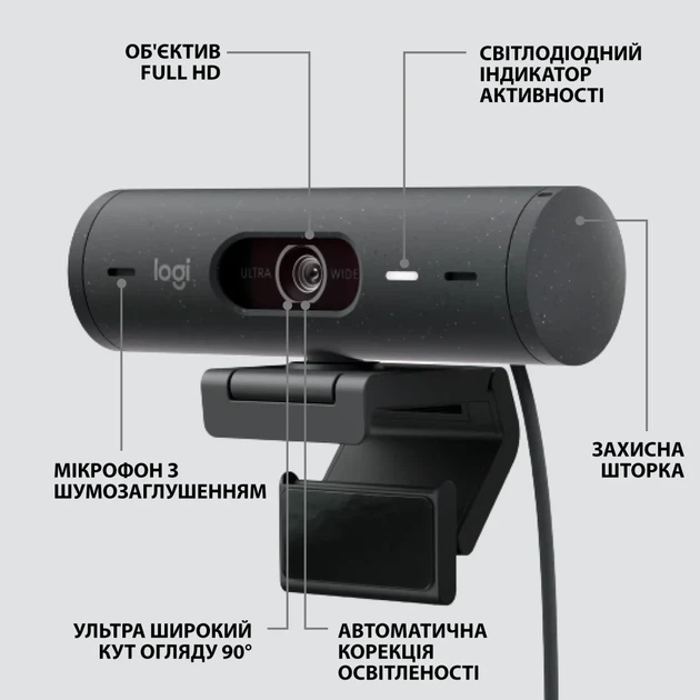 Веб-камера Logitech Brio 505 Graphite (960-001459) - Фото 6 Веб-камера Logitech Brio 505 Graphite (960-001459) - зображення 6
