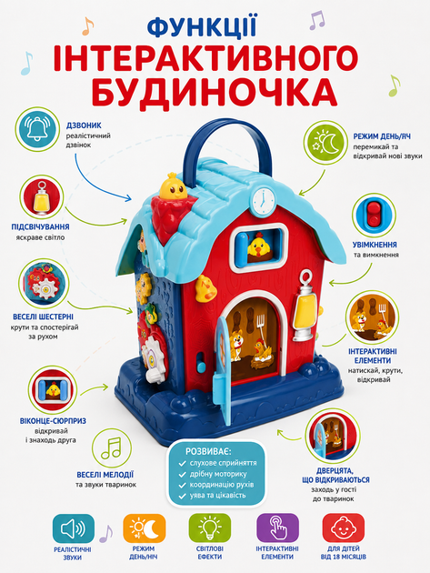Дитячий музичний розвивальний будиночок 25848 E (сортер, звуки тварин, англійське озвучення, підсвічування) - зображення 5