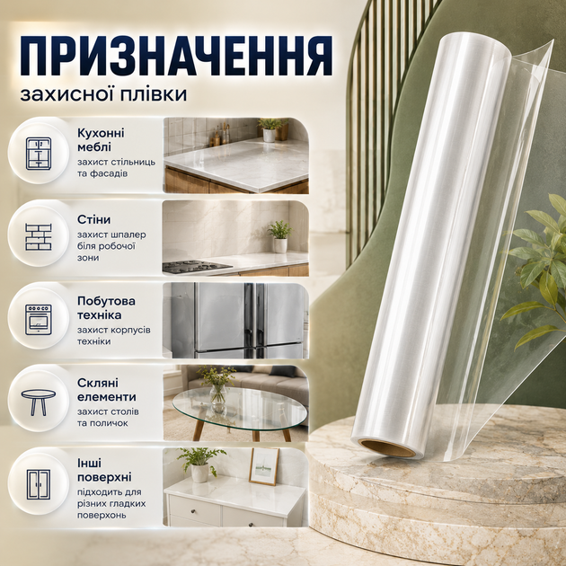 Прозрачная универсальная защитная пленка 60 см × 5 м для мебели, стен и бытовой техники, электростатическая, влагостойкая от жира, брызг и загрязнений в рулоне - изображение 3