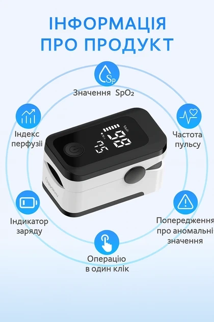 Пульсоксиметр Berrcom - изображение 2