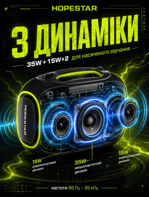Портативная Bluetooth колонка Hopestar для вечеринок с RGB подсветкой 80 Вт 12500 мАг IPX5 - изображение 4
