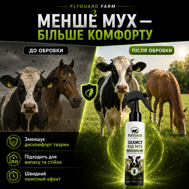 Препарат для защиты животных от мух FLYGUARD FARM Антипаразитарные средства для животных 250мл Средства от насекомых для лошадей - Фото 3 Препарат для защиты животных от мух FLYGUARD FARM Антипаразитарные средства для животных 250мл Средства от насекомых для лошадей - изображение 3
