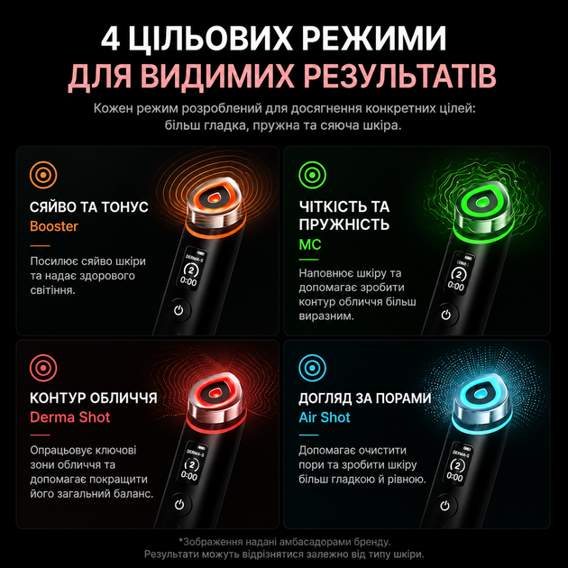 Набір Medicube AGE-R Booster Pro Black + Collagen Jelly Cream 50 мл - зображення 2