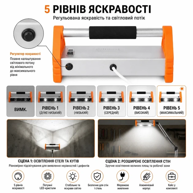 Проявочная светодиодная лампа для маляров NOVQO PRO с двумя кристаллами (LQ_02) - изображение 2