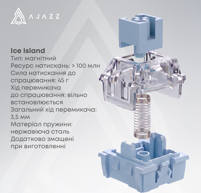 Клавиатура проводная Ajazz AK029 Ice Island Magnetic Switch USB Black/Yellow (AK029-I-BY) - Фото 9 Клавиатура проводная Ajazz AK029 Ice Island Magnetic Switch USB Black/Yellow (AK029-I-BY) - изображение 9