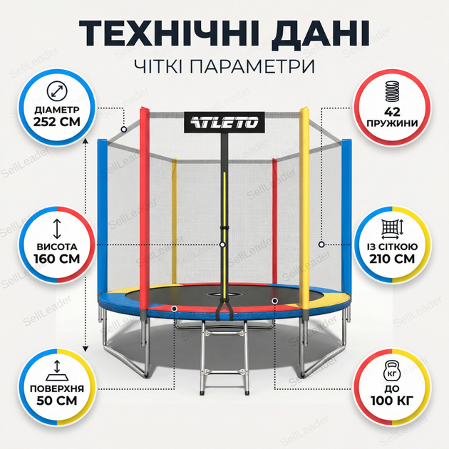 Батут Atleto 252см с сеткой multikolor трамплин до 100кг прыгательная платформа 42 пружины садовая высота 210см - Фото 3 Батут Atleto 252см с сеткой multikolor трамплин до 100кг прыгательная платформа 42 пружины садовая высота 210см - изображение 3