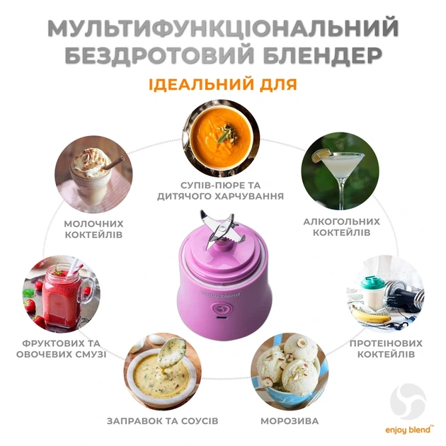 Портативний блендер ENJOY BLEND 63738436 ліловий (фіолетовий) - зображення 4