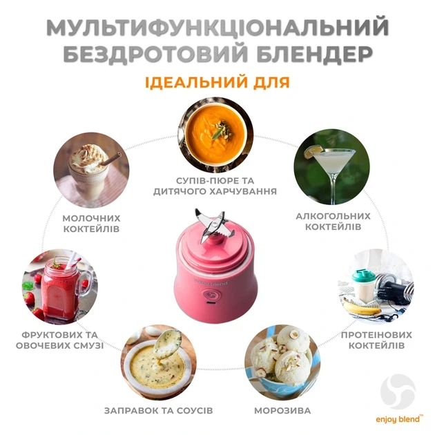 Портативний блендер ENJOY BLEND 63738399 рожевий (кораловий) - Фото 4 Портативний блендер ENJOY BLEND 63738399 рожевий (кораловий) - зображення 4
