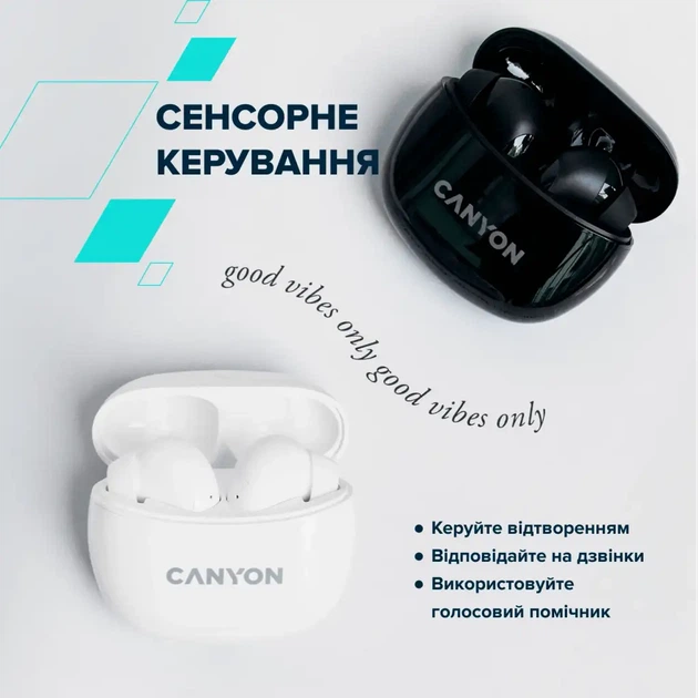 Навушники Canyon TWS-5 Blue (CNS-TWS5BL) - Фото 8 Навушники Canyon TWS-5 Blue (CNS-TWS5BL) - зображення 8