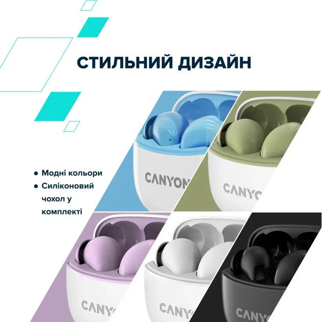 Навушники Canyon TWS-5 Blue (CNS-TWS5BL) - Фото 10 Навушники Canyon TWS-5 Blue (CNS-TWS5BL) - зображення 10