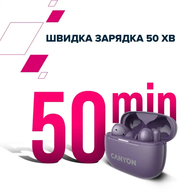 Наушники Canyon OnGo TWS-10 ANC ENC Beige (CNS-TWS10BG) - изображение 13