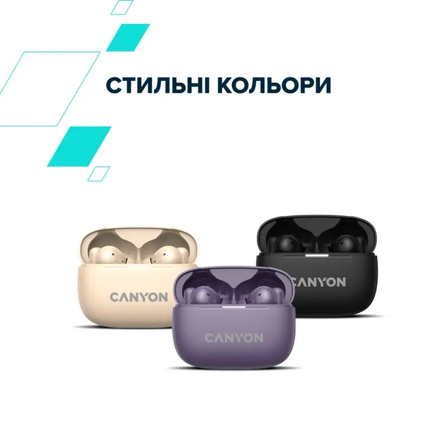 Наушники Canyon OnGo TWS-10 ANC ENC Beige (CNS-TWS10BG) - изображение 14
