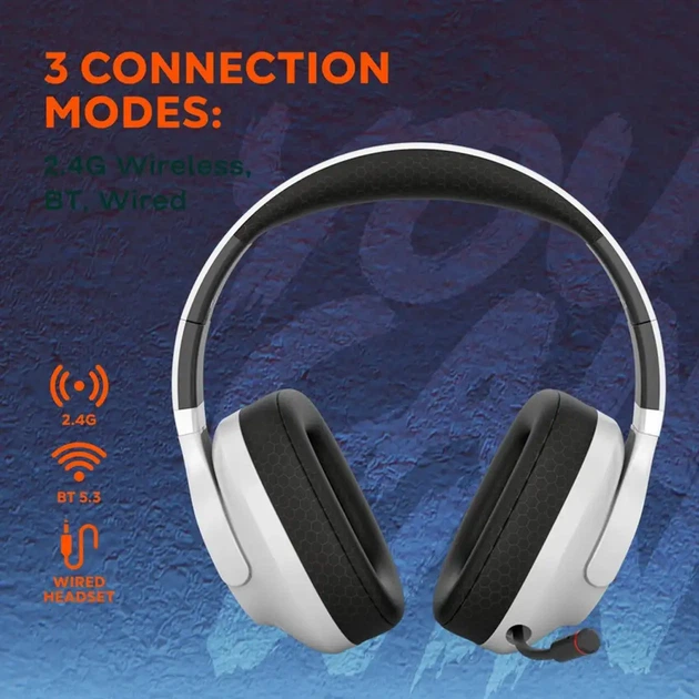 Наушники Canyon EGO GH-16 White (CND-SGHS16W) - изображение 16