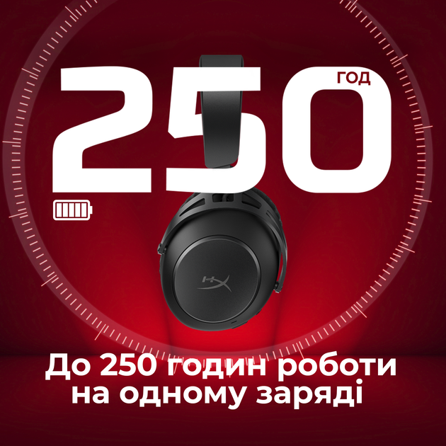 Наушники HyperX Cloud Alpha 2 Wireless Black (AJ5C7AA) - изображение 11