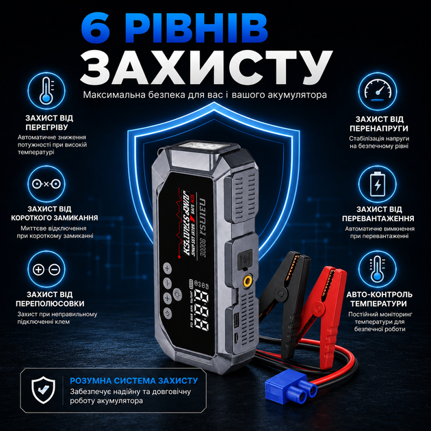 Пускозарядное устройство для автомобиля бустер стартер аккумулятора 12 В компрессор насос для шин 150 PSI Power Bank USB LED фонарь цифровой манометр автокомпрессор автоматическая остановка - изображение 3