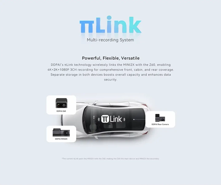 Видеорегистратор DDPAI MINI2X 2K QHD NightVIS 2.0, Wi-Fi 5 ГГц, AOV, ADAS, Type-C - изображение 8