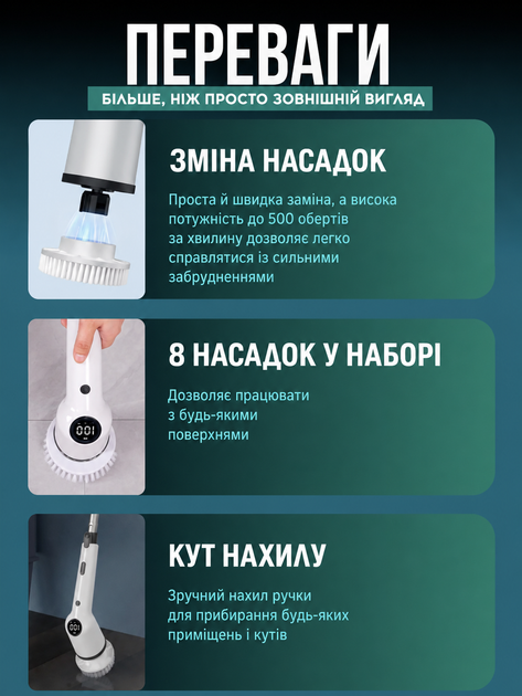 Беспроводная электрическая щетка для уборки многофункциональная с телескопической ручкой 8 в 1 универсальная электрощетка 30 W 2 режима 300 и 500 об мин 8 насадок для ванной кухни окон плитки авто и труднодоступных мест Anshe Clean - изображение 6