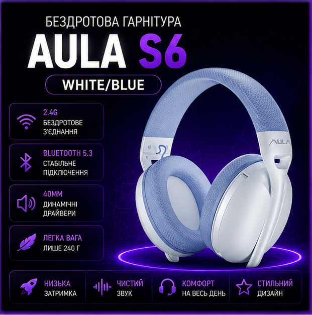 Бездротова Гарнітура Aula S6 White/Blue - Фото 2 Бездротова Гарнітура Aula S6 White/Blue - зображення 2