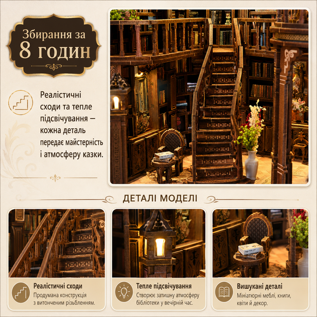 DIY-конструктор «Книжный зал мечты» AW02-003 с LED-подсветкой 888 деталей - изображение 3