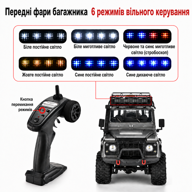 Радиоуправляемая машинка Land Rover Defender серый на пульте управления, внедорожник на радиоуправлении - Фото 6 Радиоуправляемая машинка Land Rover Defender серый на пульте управления, внедорожник на радиоуправлении - изображение 6