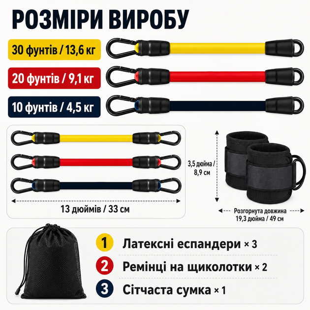 Набор эспандеров-манжет для щиколоток и запястий на 3 уровня нагрузки BBl-03 - изображение 2