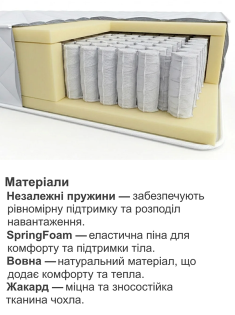 Ортопедический матрас Soft Spring 80х190 см - изображение 3