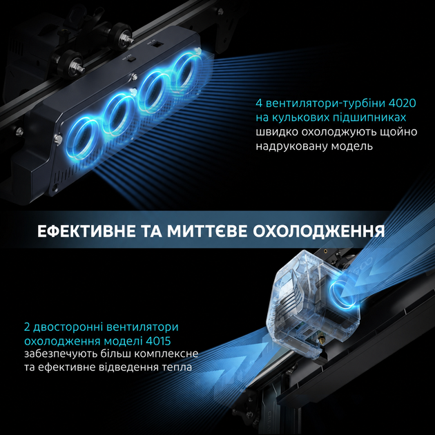 Принтер 3D ELEGOO Neptune 4 FDM 500 мм за секунду автоматичне калібрування (50.201.012300) - Фото 7 Принтер 3D ELEGOO Neptune 4 FDM 500 мм за секунду автоматичне калібрування (50.201.012300) - зображення 7