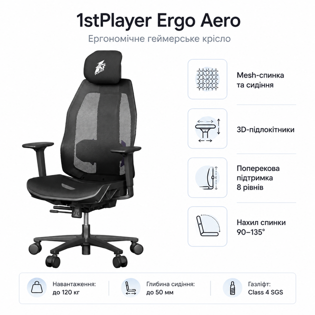 Кресло для геймеров 1stPlayer Ergo Aero Mesh 3D Armrest 120 кг сетка 135° Black (ERGO-AR-BK) - Фото 1 Кресло для геймеров 1stPlayer Ergo Aero Mesh 3D Armrest 120 кг сетка 135° Black (ERGO-AR-BK) - изображение 1