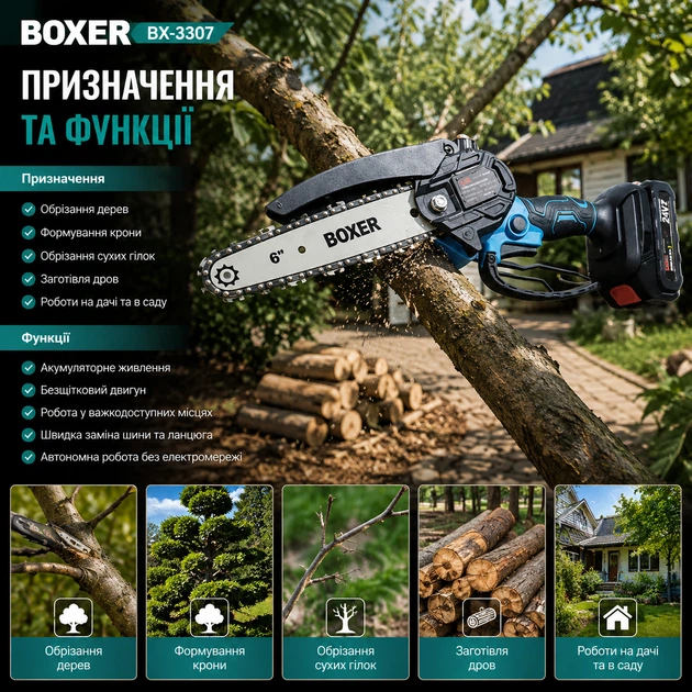 Аккумуляторная цепная пила Boxer BX-3307 электропила бесщеточная садовая мини компактная для обрезки деревьев веток распиливания древесины бревен бруса заготовки дров 24 В 5 А·ч шина 15 см 2 батареи кейс - изображение 4