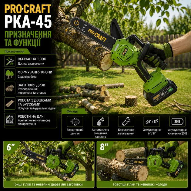 Аккумуляторная цепная пила Procraft PKA45 электропила бесщеточная мини садовая ручная компактная для обрезки веток деревьев распиливания досок брусков древесины строительных работ туризма 20 В 2 А·ч шины 6 8 дюймов автосмазка бесключевое натяжение - изображение 2