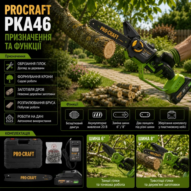 Акумуляторна ланцюгова пила Procraft PKA46 електропила безщіткова бездротова садова міні компактна для обрізання дерев гілок формування крон розпилювання бруса дощок заготівлі дров 20 В 2 А·год шини 152 203 мм 4600 об хв батарея кейс - Фото 5 Акумуляторна ланцюгова пила Procraft PKA46 електропила безщіткова бездротова садова міні компактна для обрізання дерев гілок формування крон розпилювання бруса дощок заготівлі дров 20 В 2 А·год шини 152 203 мм 4600 об хв батарея кейс - зображення 5