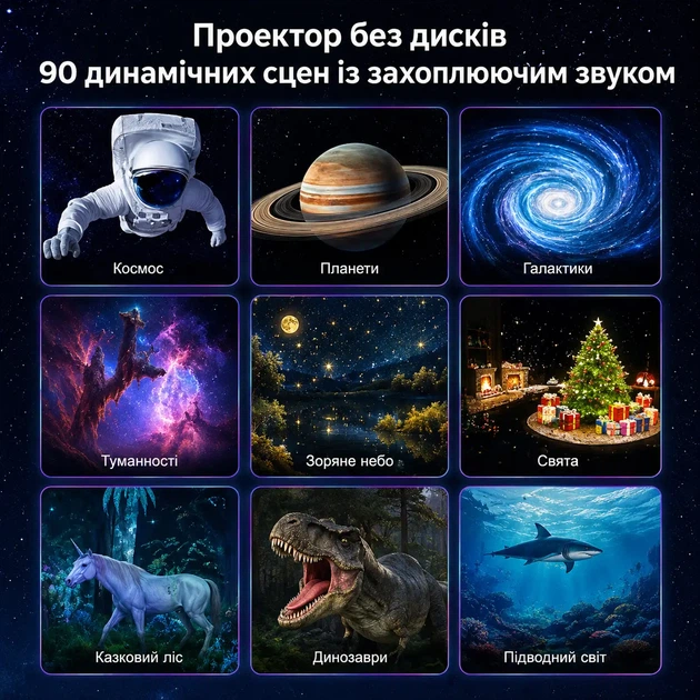 3D проектор-нічник 3D Holographic Projection на 90 сцен - зображення 7