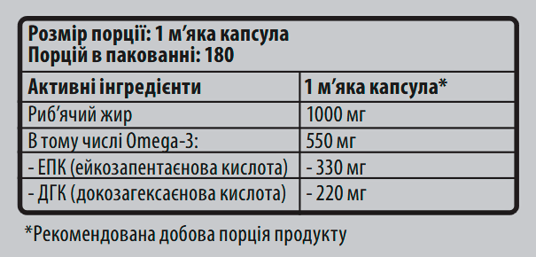 Омега-3 Sporter Ultra Gold 55% 180 мягких капсул (4820249725269) - изображение 2