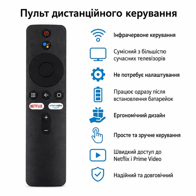 Bluetooth голосовой пульт дистанционного управления XMRM-006 с Google Assistant для Xiaomi Mi Box S, Mi TV Stick 4K, Smart TV 4X, Android TV - Фото 1 Bluetooth голосовой пульт дистанционного управления XMRM-006 с Google Assistant для Xiaomi Mi Box S, Mi TV Stick 4K, Smart TV 4X, Android TV - изображение 1
