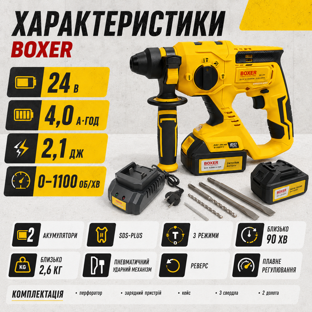 Аккумуляторный перфоратор BOXER SR-082 24 В Перфоратор SDS-Plus 2,1 Дж с 2 АКБ 4 А·ч - изображение 5