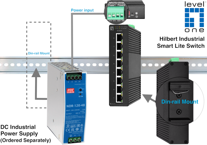 Промисловий комутатор LevelOne Hilbert IGS-2108 Чорний (IGS-2108) - зображення 5