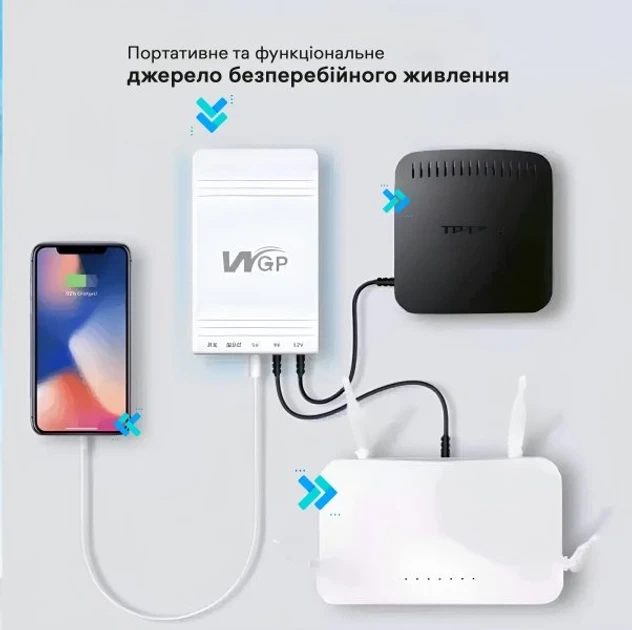 Бесперебойник для роутера павербанк повербанк power bank ИБП mini WGP UPS103C для медиаконвертера модема видеонаблюдения wi fi 10400 мА·ч роутеров 5v 9v 12 вольт повербанки бесперебойники с аккумулятором источник бесперебойного питания вай фай резервный - изображение 11