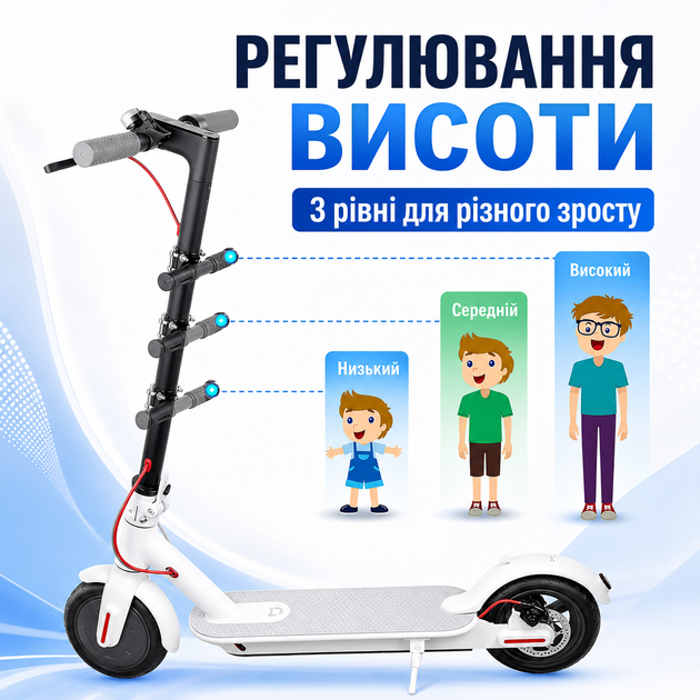 Детский перила ручка для самоката с металлическим креплением и регулировкой высоты - Фото 7 Детский перила ручка для самоката с металлическим креплением и регулировкой высоты - изображение 7