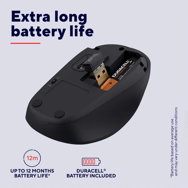 Компьютерная мышь Trust Yvi+ Silent Eco беспроводная Красная (24550) - Фото 9 Компьютерная мышь Trust Yvi+ Silent Eco беспроводная Красная (24550) - изображение 9