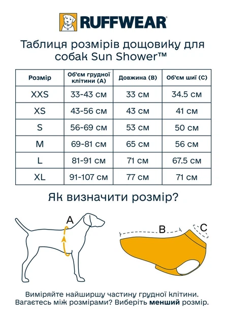 Дощовик для собак Ruffwear Sun Shower™ S Синьо-оливковий - Фото 11 Дощовик для собак Ruffwear Sun Shower™ S Синьо-оливковий - изображение 11