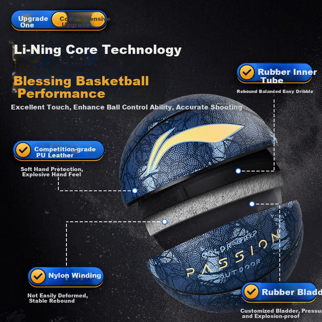 Мяч баскетбольный Li Ning Size 7 Синий - Фото 4 Мяч баскетбольный Li Ning Size 7 Синий - изображение 4