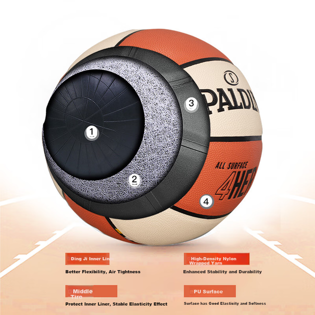 М'яч баскетбольний SPALDING Size 6 чорний (77-724Y6REV1) - Фото 4 М'яч баскетбольний SPALDING Size 6 чорний (77-724Y6REV1) - зображення 4